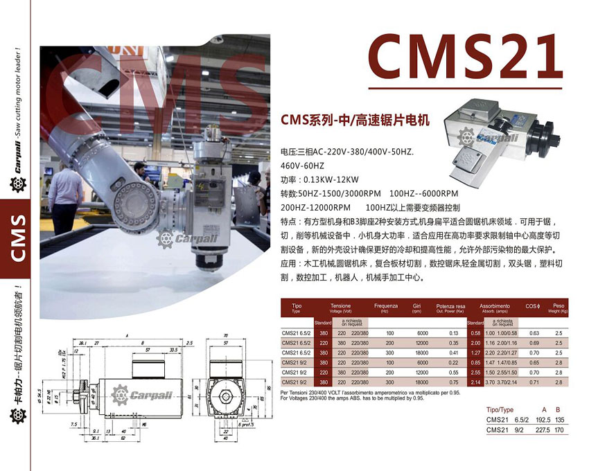 CARPALI-CMS.jpg CARPALI-CMS.jpg