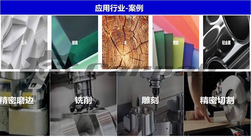 CTM高速锯片电机，应用行业案例
